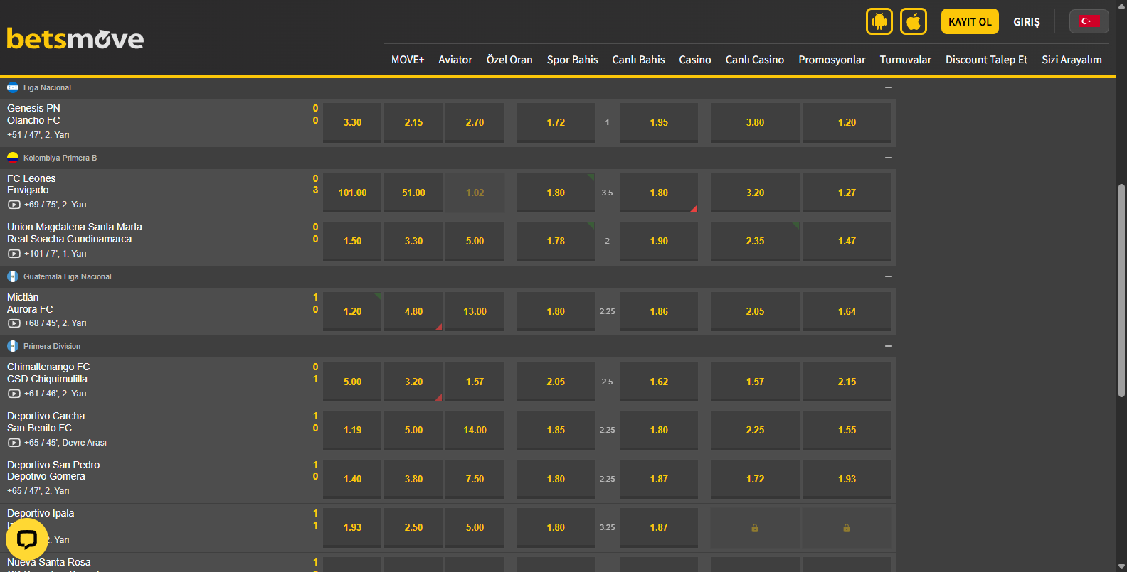 Betsmove Slot Oyunlarında Kazanma Tüyoları